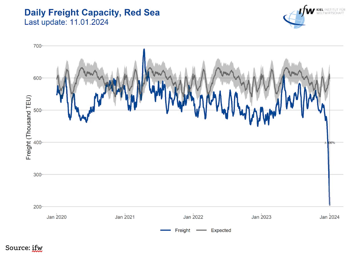 Screenshot 2026-02-19 at 12.19.44 PM.png