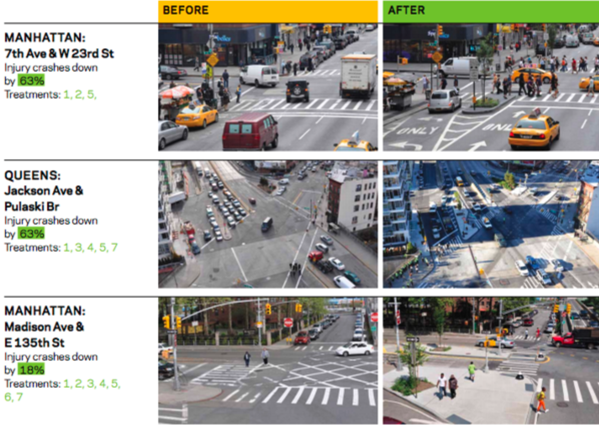 traffic-management-explained-6.png